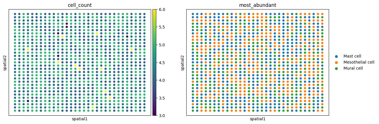../_images/notebooks_simulate_data_dissociated_13_0.png