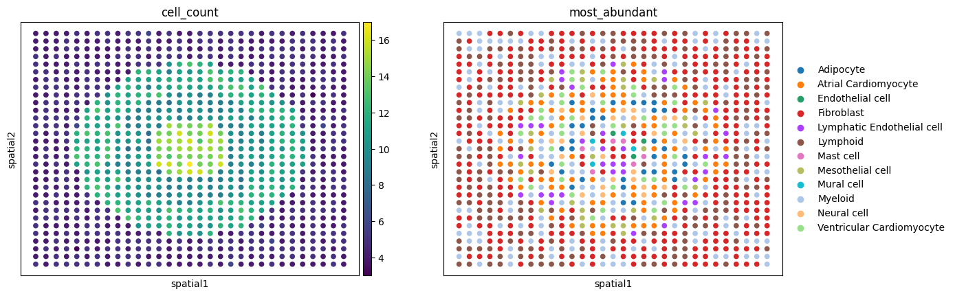 ../_images/notebooks_simulate_data_dissociated_14_0.png
